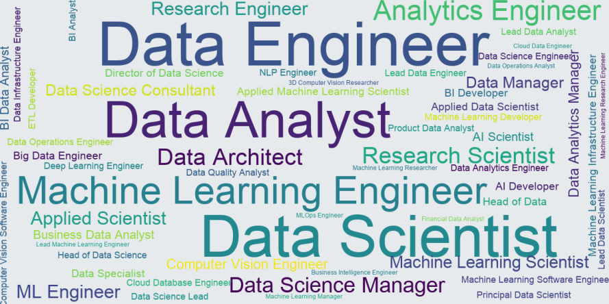 image of project